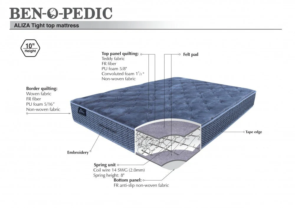 Aliza Queen Mattress Teddy Bear Top - Image 2