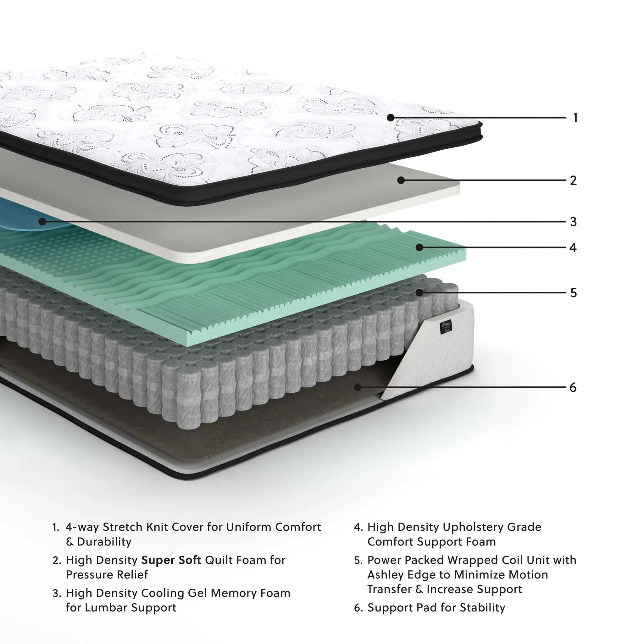 Chime 12 Inch Hybrid - Ultra Plush Hybrid Mattress - Image 3