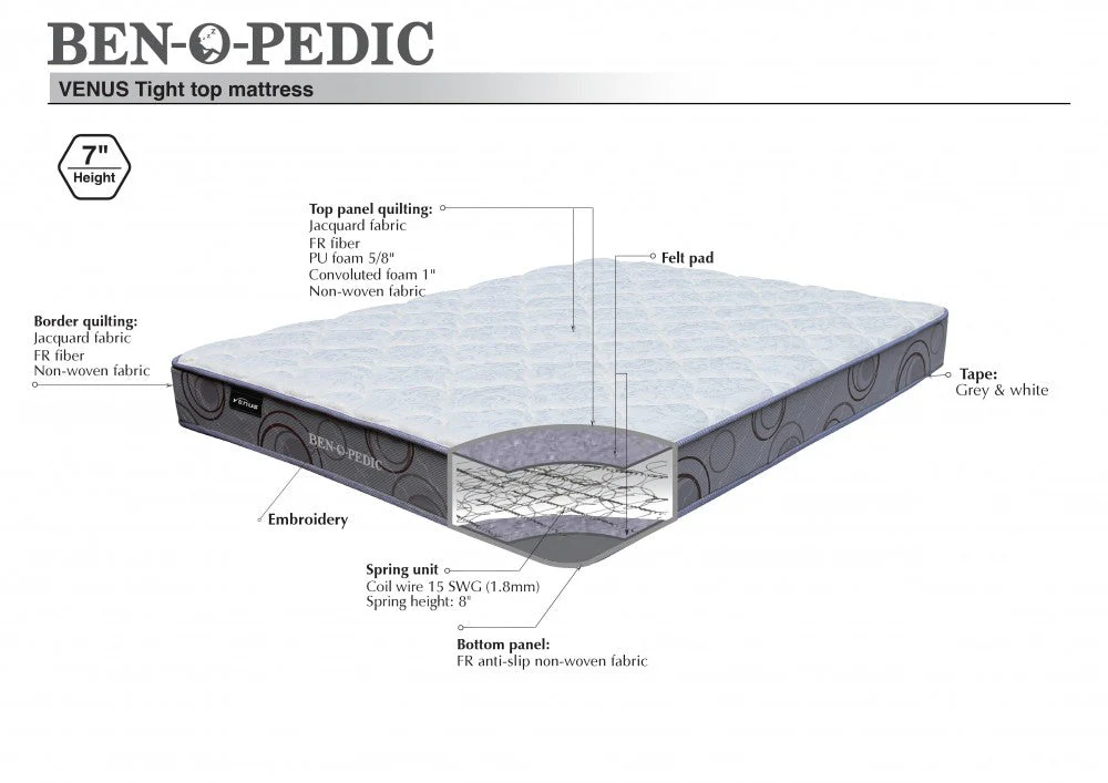 Venus King Mattress - Image 2